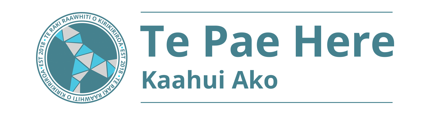 Te Pae Here Logo